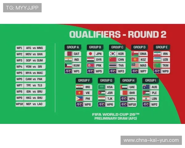巴西在2026世界杯分组中的对阵让整体预测偏向谨慎——从对手布局到赛季周期的全景解读
