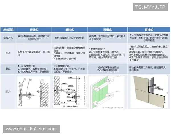 琑队如何优化赛季运营成本 琑队如何优化赛季运营成本